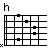 [chord image for nuta_z_ponidzia.txt.data/h .png]